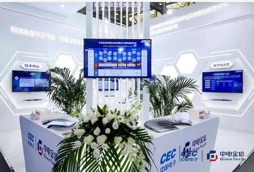 2021國際科創(chuàng)節(jié)倒計時 中電金信攜技術(shù)咨詢方案亮相彰顯科技實力